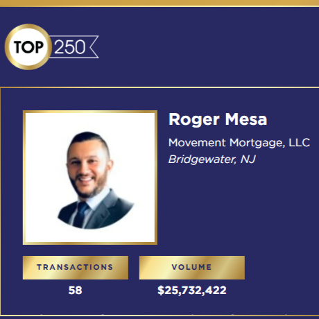 Top Latino Mortgage Originators Award