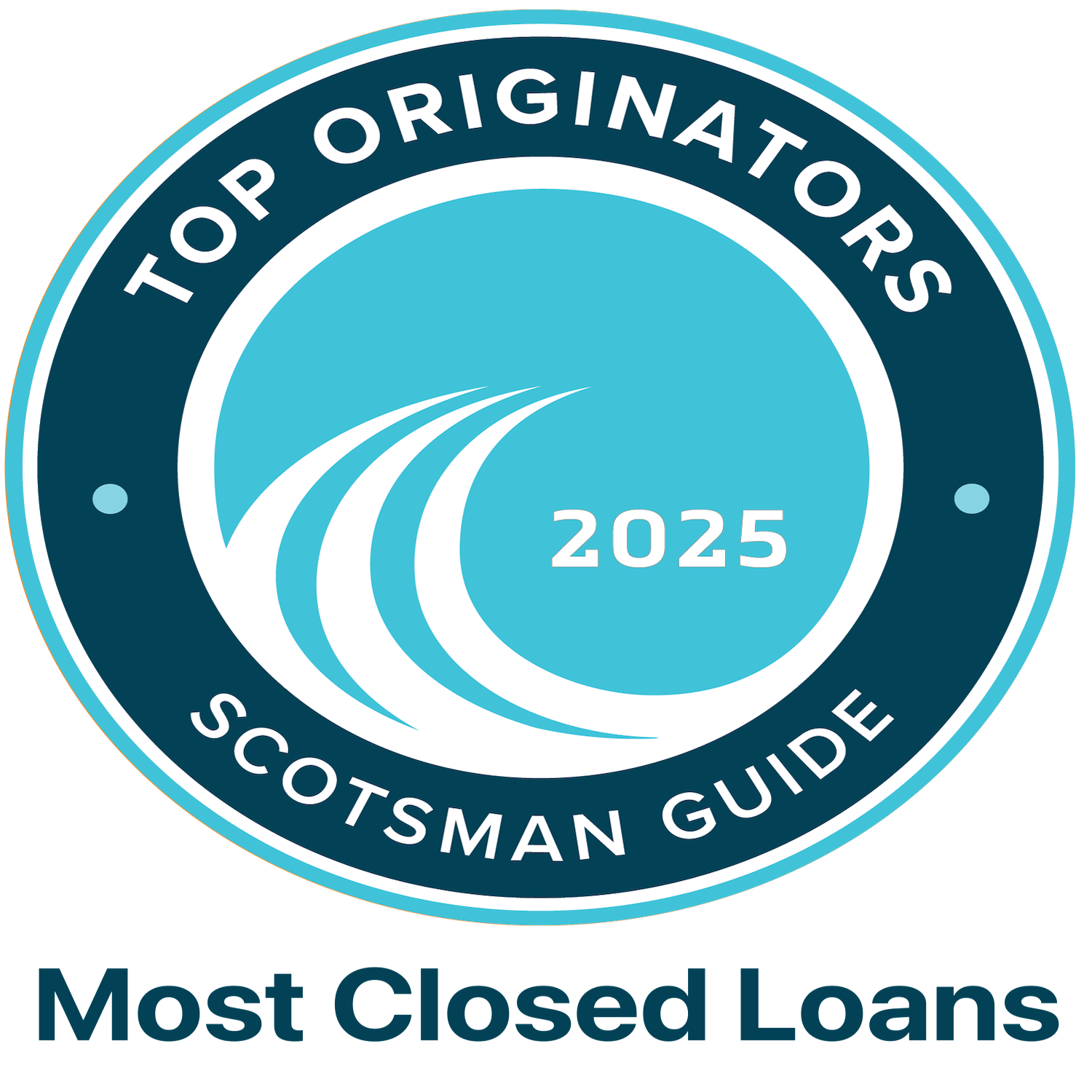 Scotsman Guide 2025 Most Loans Closed