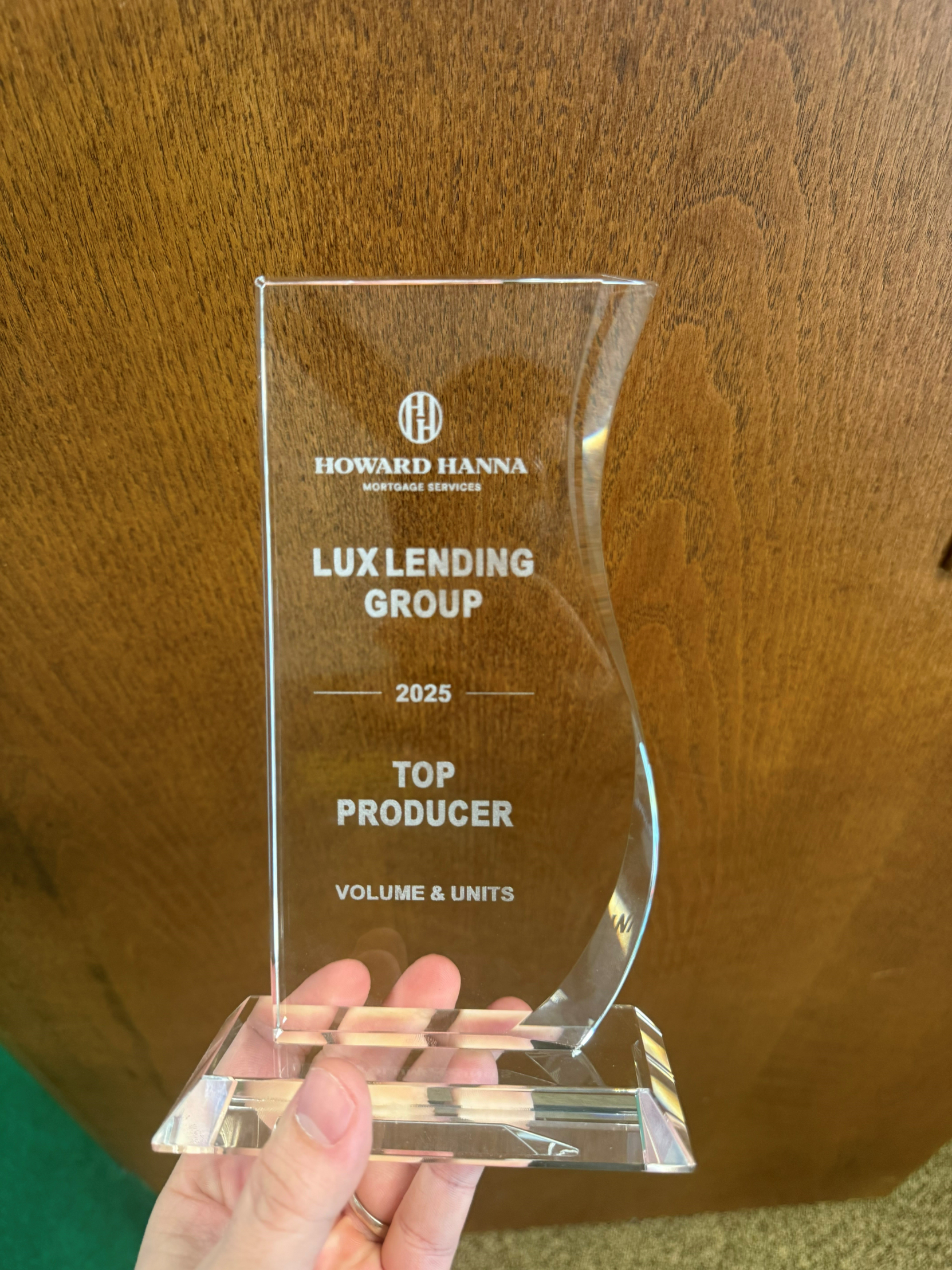 Top Producer in Volume 2025
