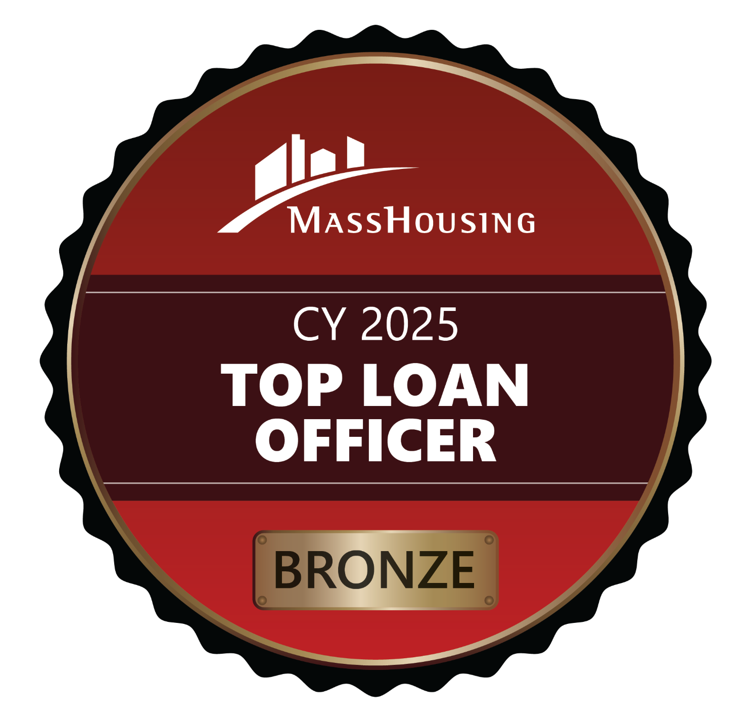 Mass Housing Top Loan Officer