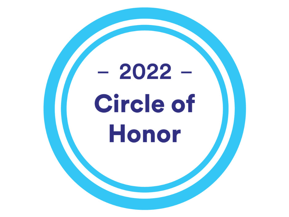 2022 Guild Circle of Honor