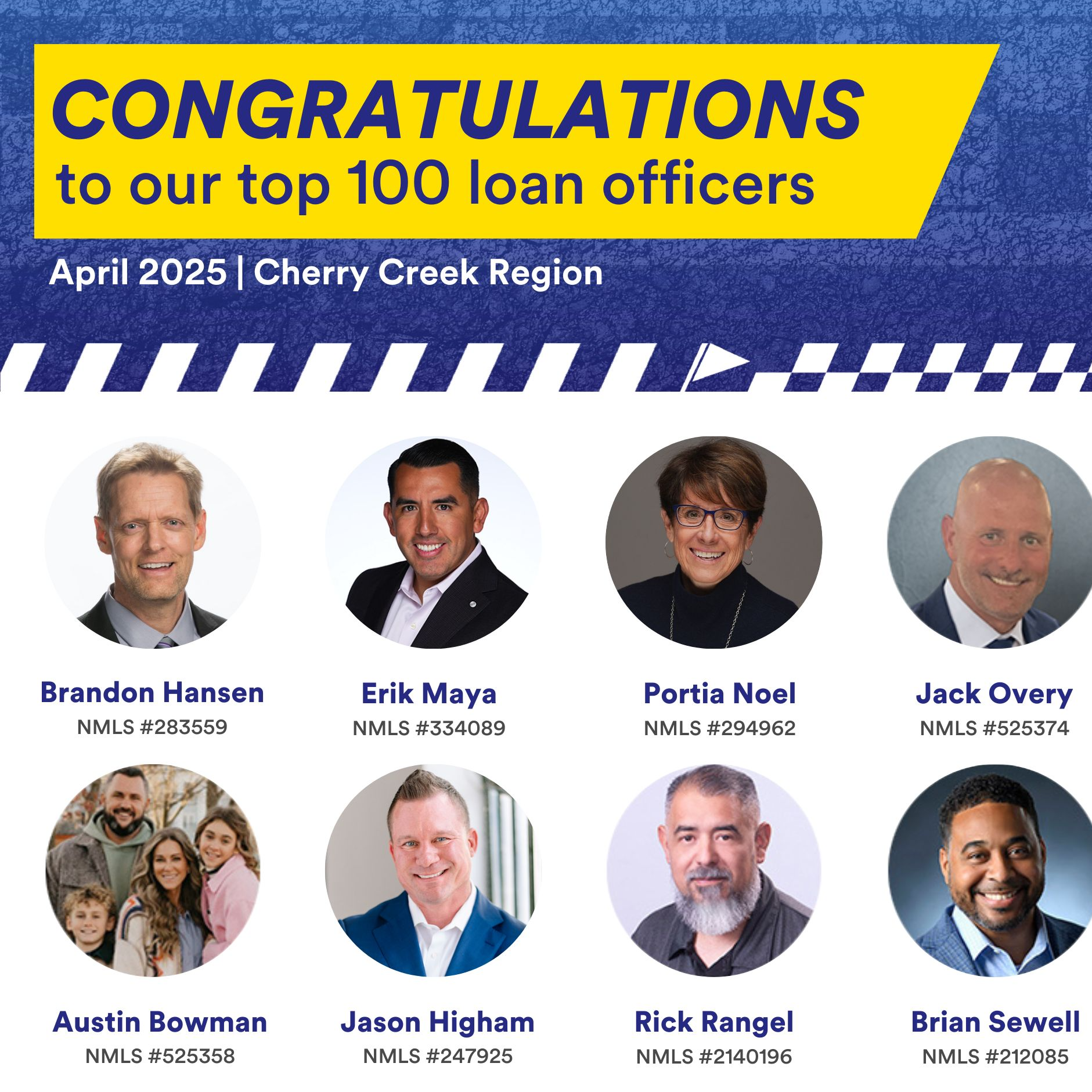 Top 100 in Guild Mortgage for April