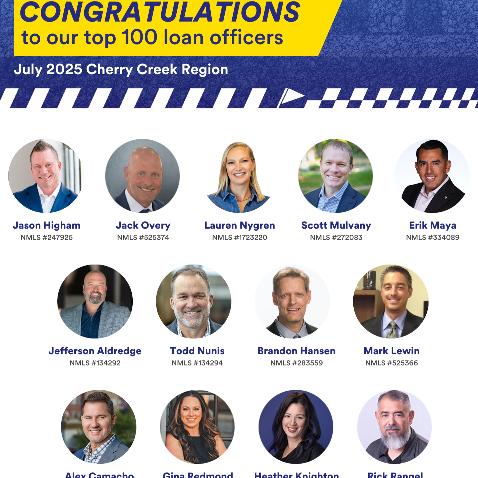 Top 100 in Guild Mortgage for July