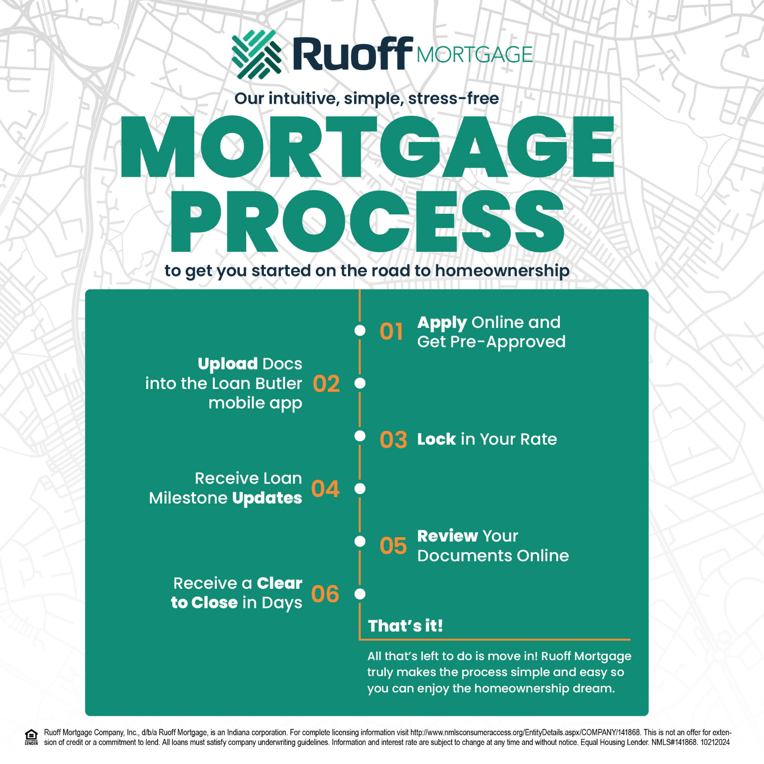 Adam Garman, Ruoff Mortgage - Gallery Photo