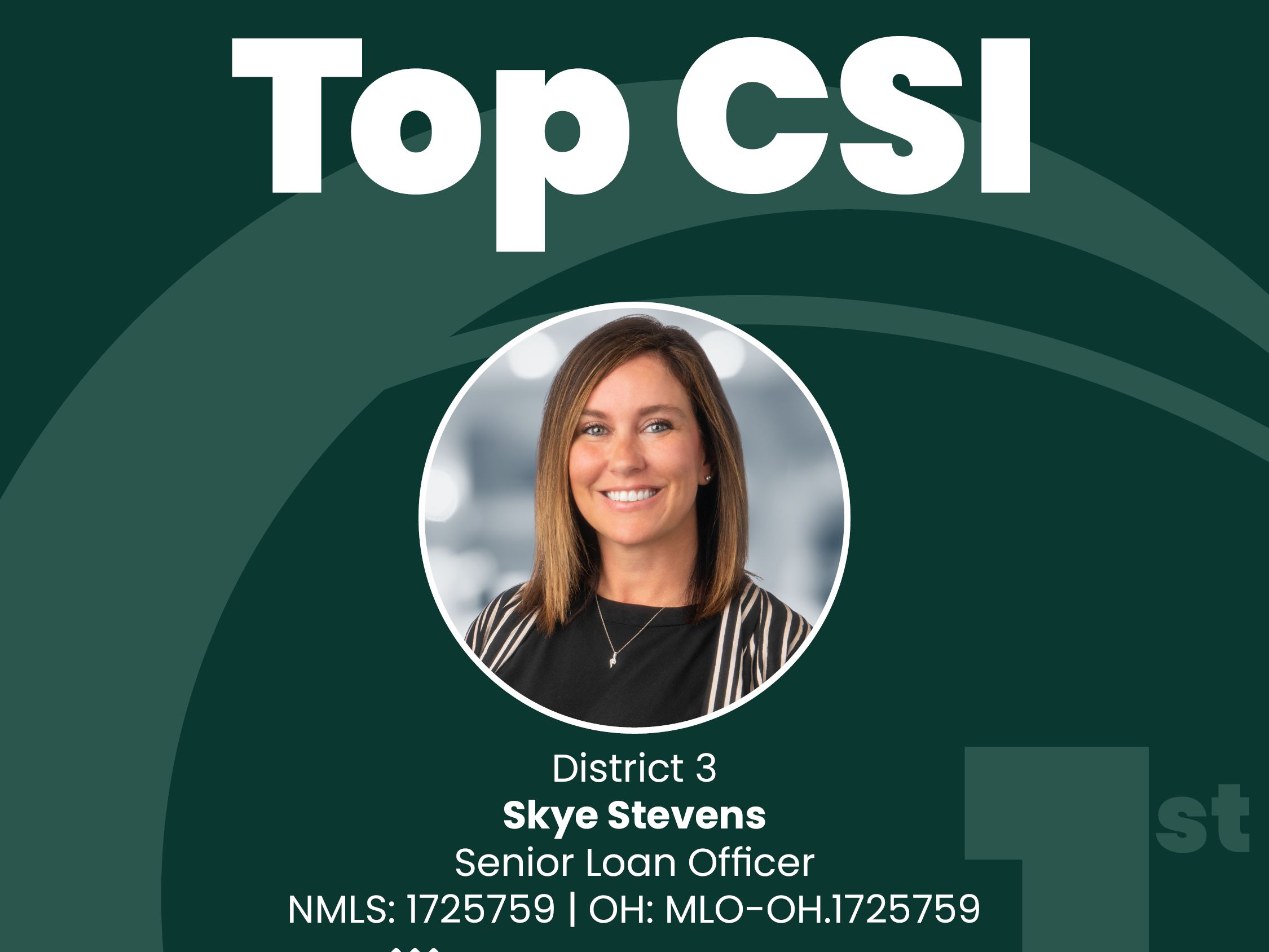 TOP CSI