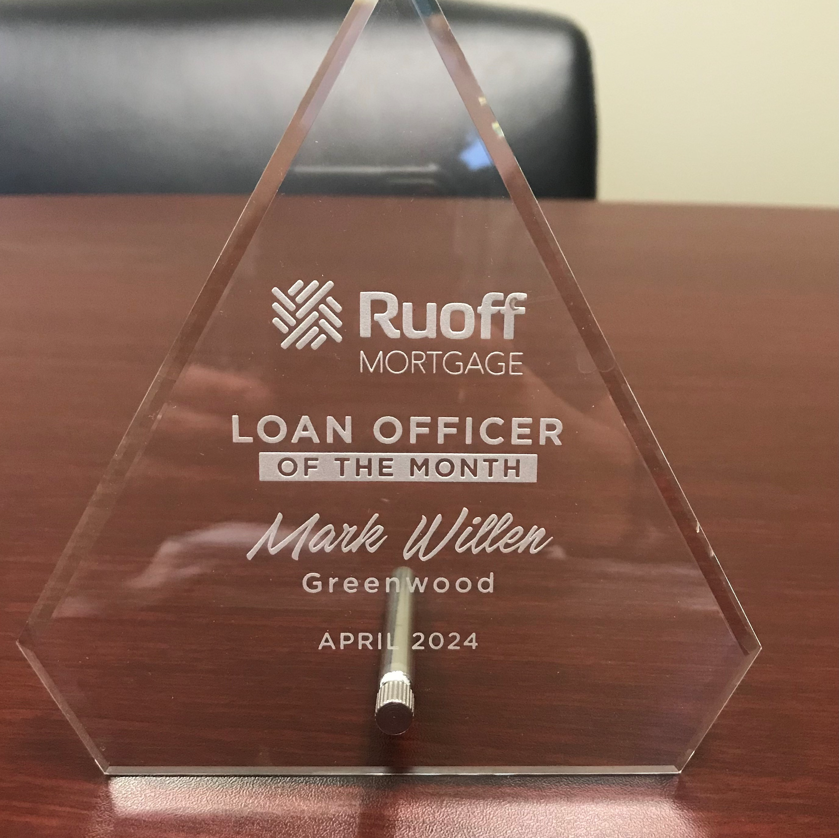 Loan Officer of the Month April 2024
