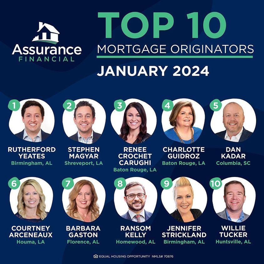 Top 10 LO for Assurance in January 2024