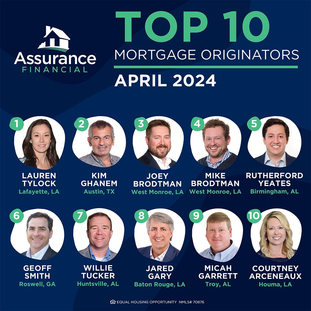 Top 10 Mortgage Originators
