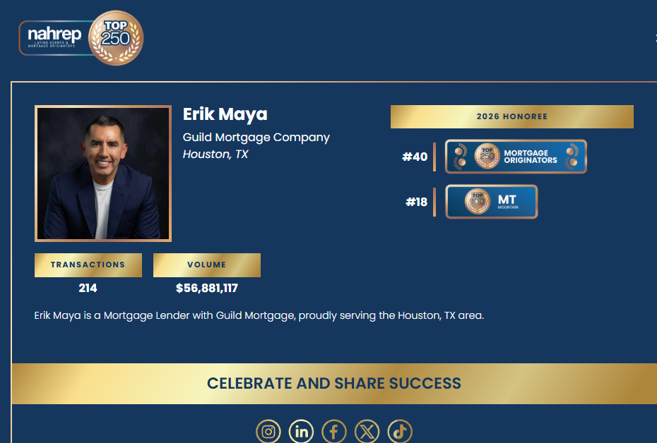 Top 250 Latino Originators