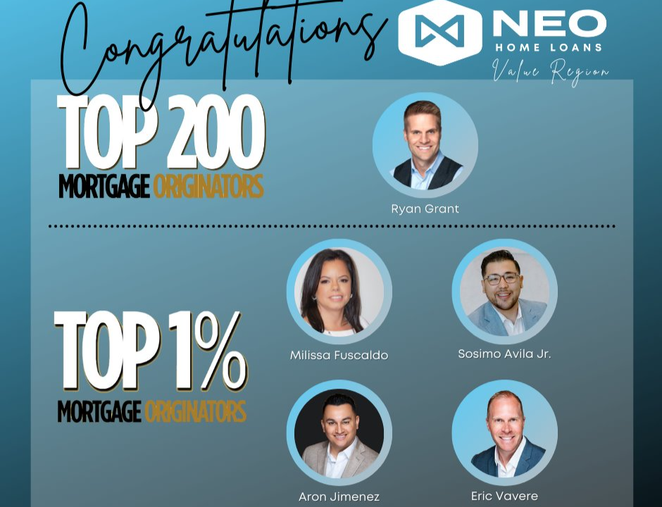 Top 1% Mortgage Originator– 2020