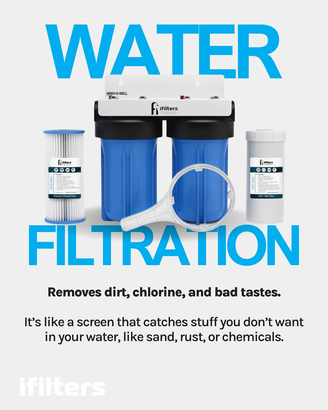 iFilters System - Gallery Photo
