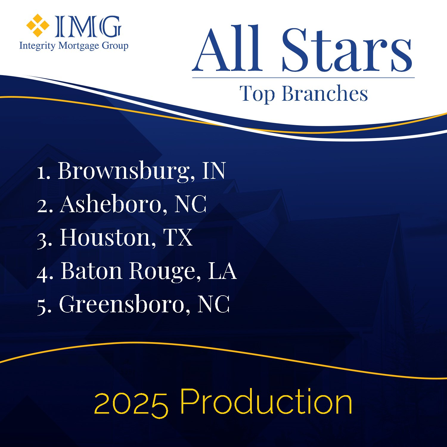 IMG Top Producing Branch, Greensboro, NC