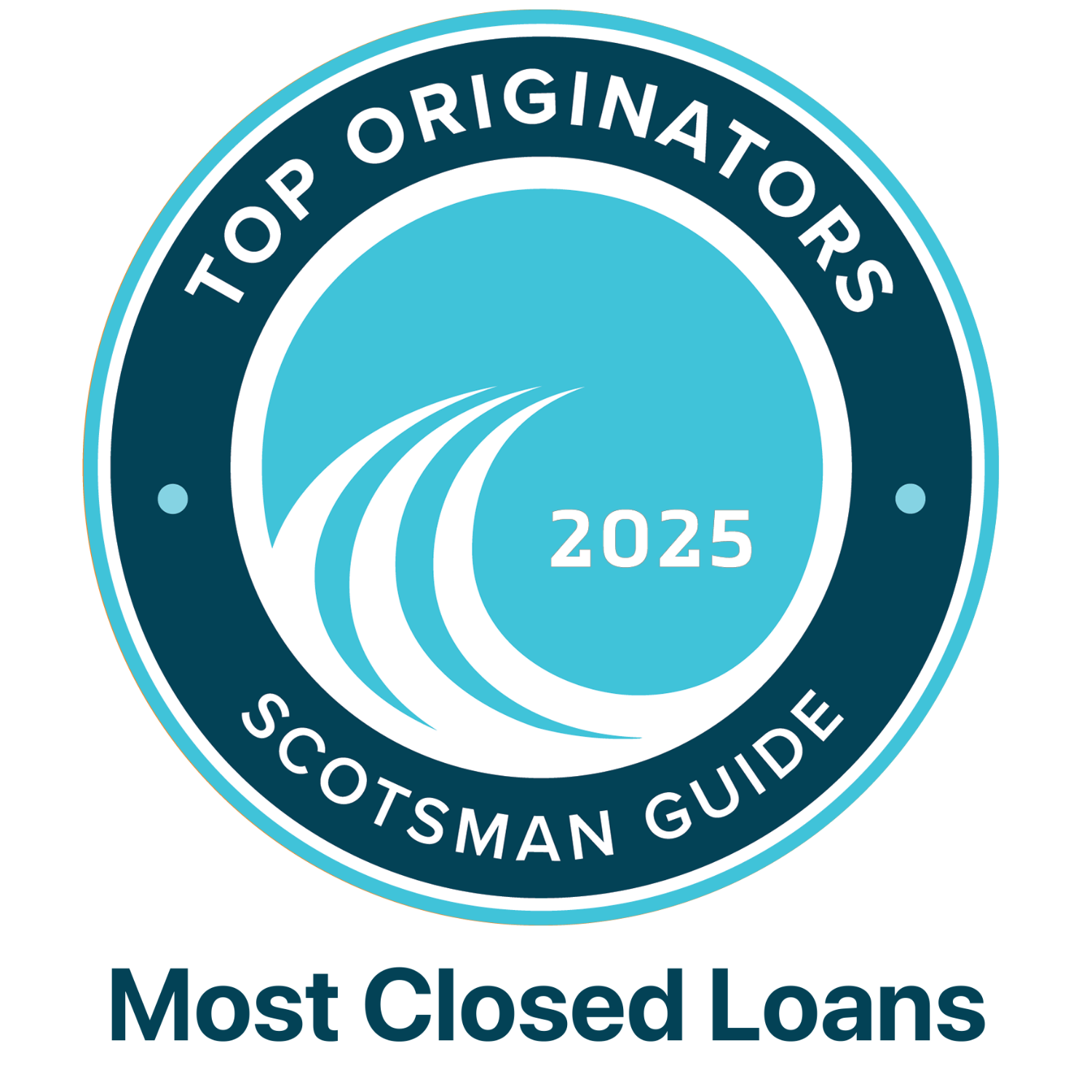 Scotsman Guide 2025 Most Loans Closed